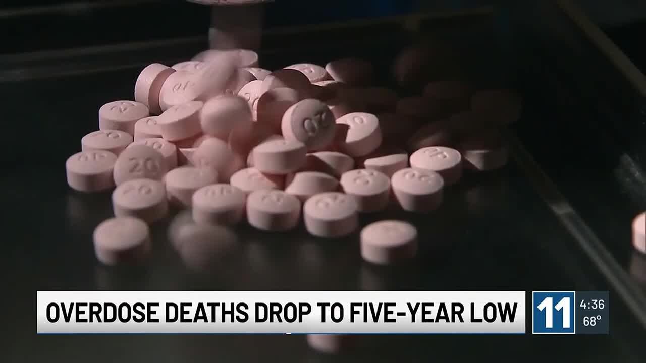 Overdose deaths drop to five-year low