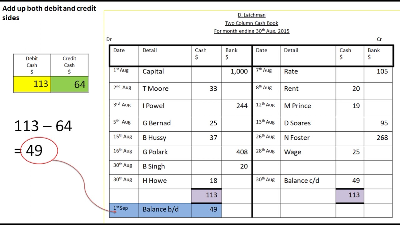 poa 011   two colunm cash book part 3   balancing cash book
