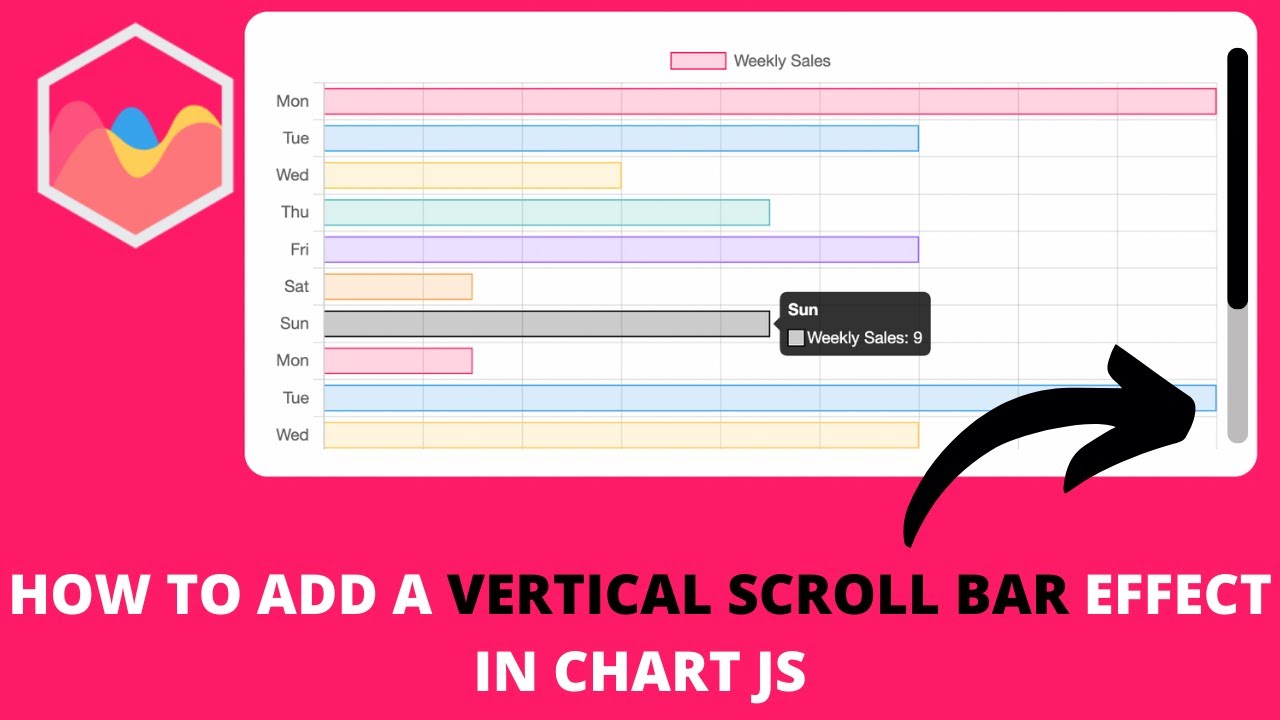 Как добавить эффект вертикальной полосы прокрутки в Chart JS
