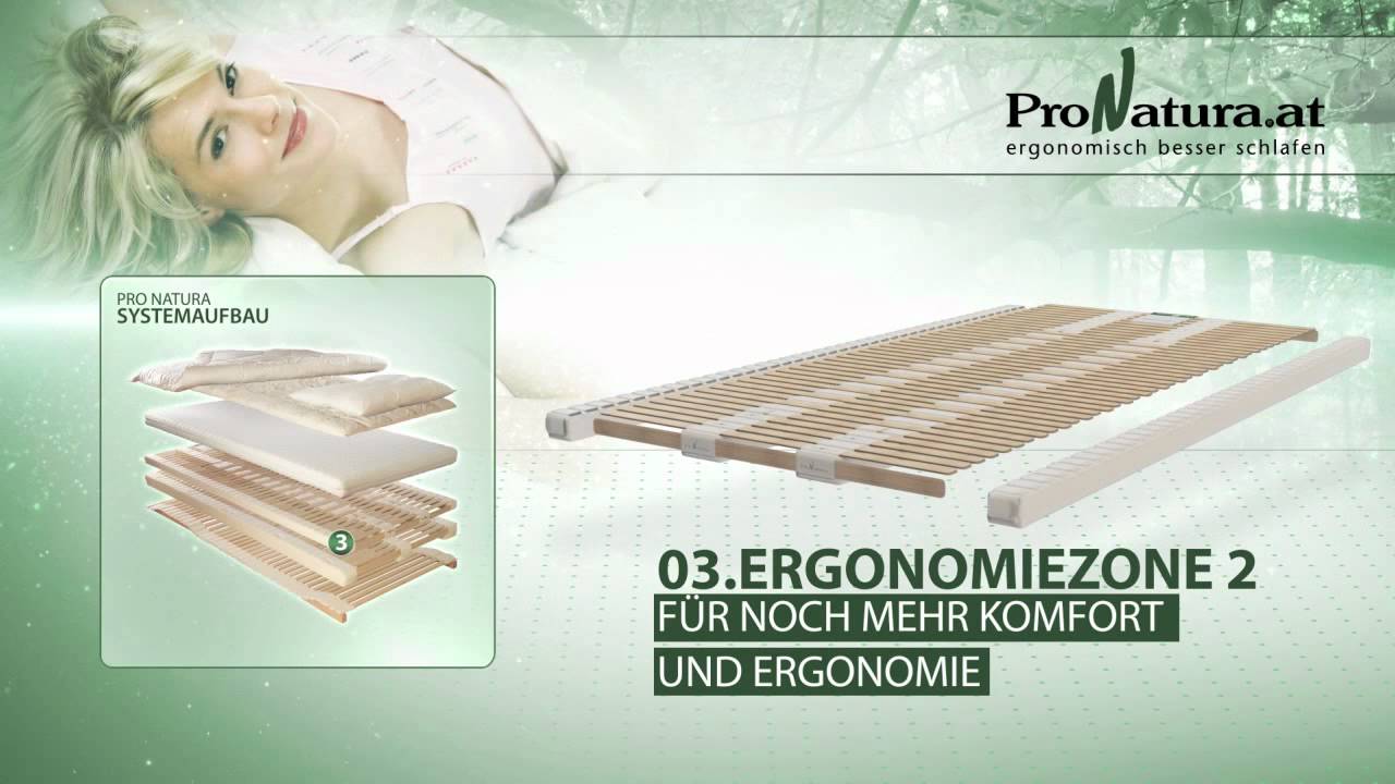 ProNatura Schlafsysteme richtig erkl&auml;rt. So liegen Sie richtig.