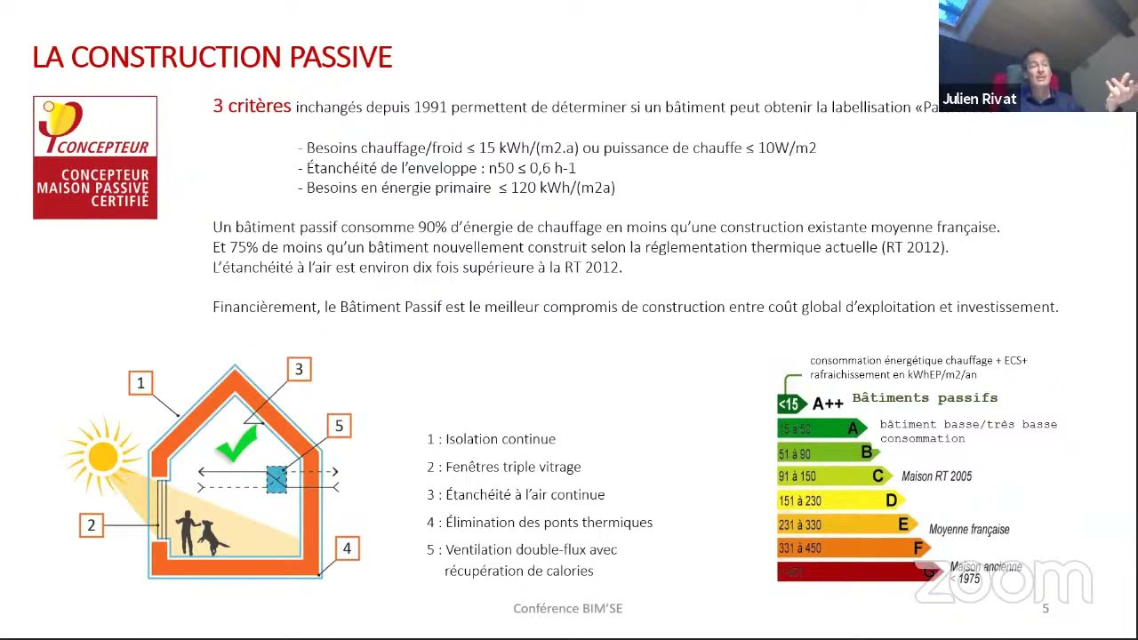 Conférence Julien Rivat (Atelier Architecture Rivat) & Emmanuel Hegue : La Construction Passive