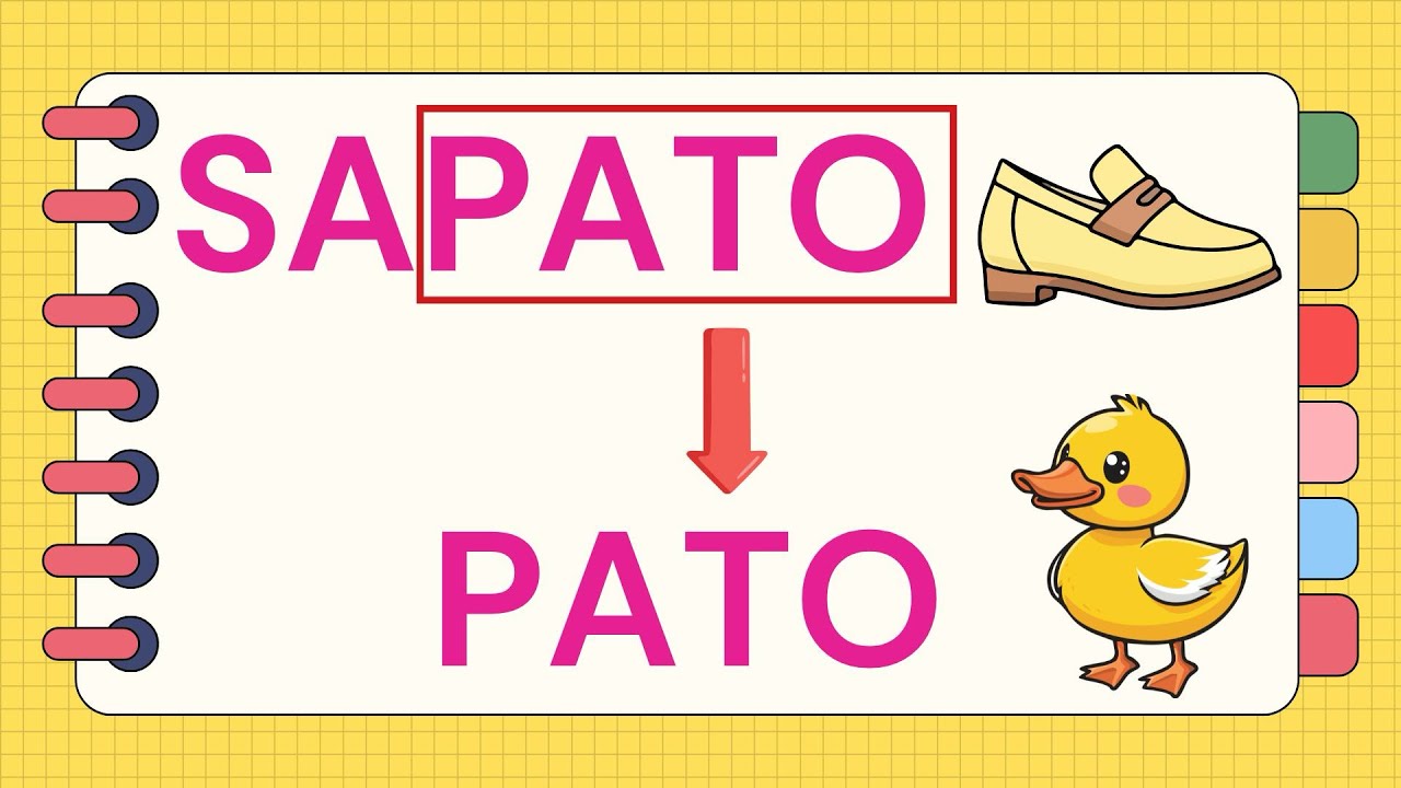 Leitura de Palavras | Palavra Dentro da Palavra – Alfabetização