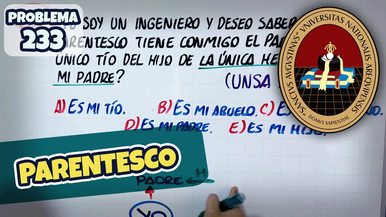 Lazos Familiares | UNSA 2024-II | Parentesco | Razonamiento Matemático