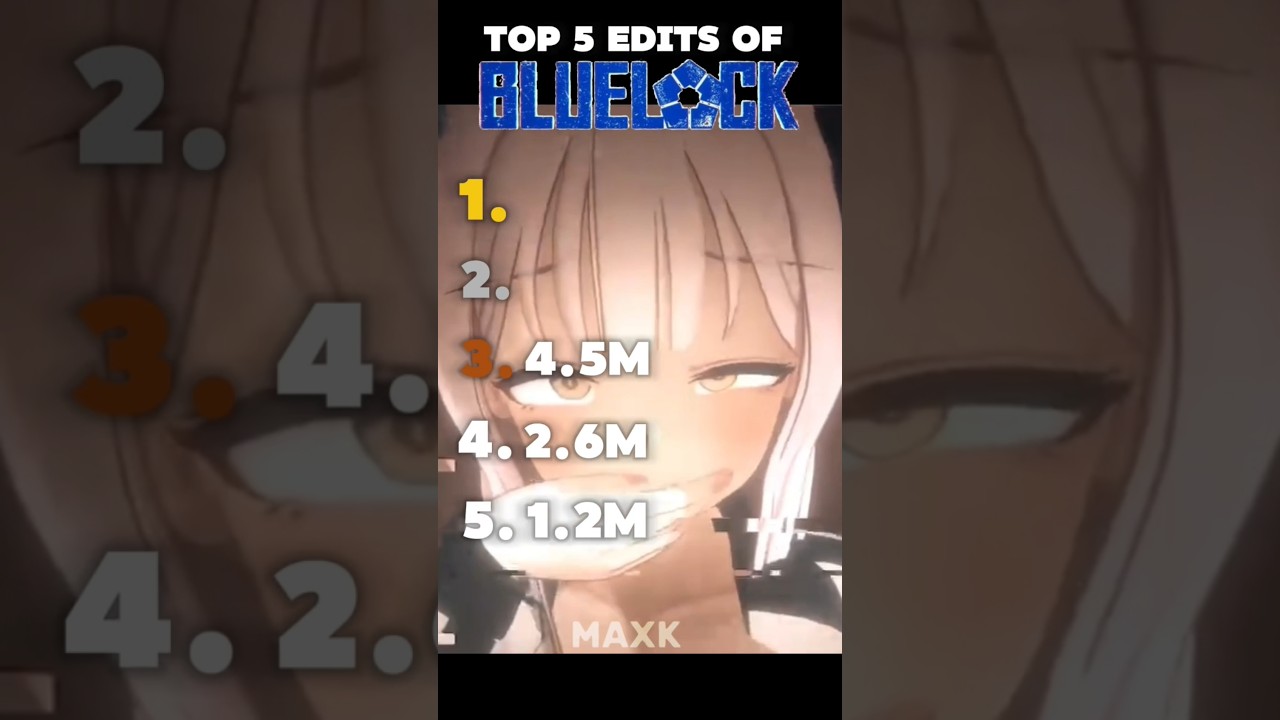 TOP 5 EDITS OF BLUE LOCK 🥶 #edit #anime #bluelock #fyp #viral #top #prime