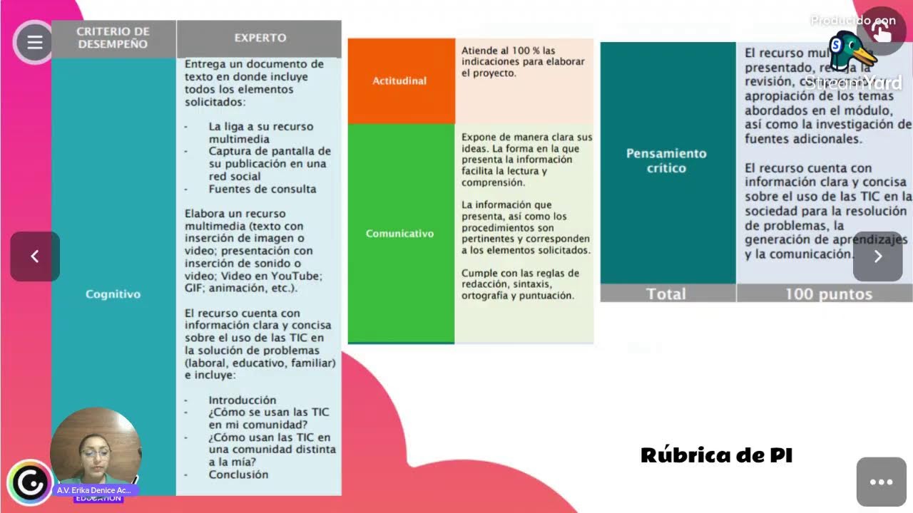 7° Espacio abierto de aprendizaje con tu Asesora Virtual_Semana 4