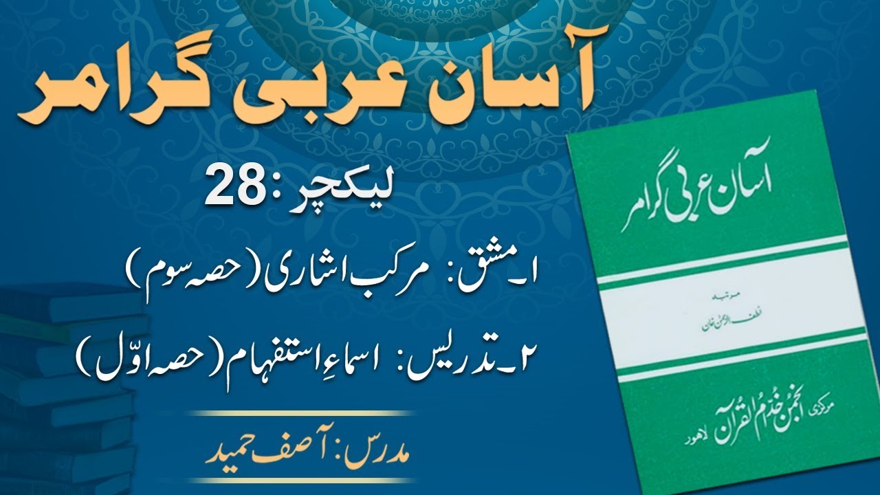 Lecture 28:   اسمائے استفہام ۔ حصہ اول