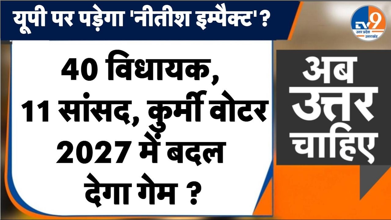 #AUC: 40 विधायक, 11 सांसद, कुर्मी वोट बैंक 2027 में बदल देगा गेम ?। TV9UPUK