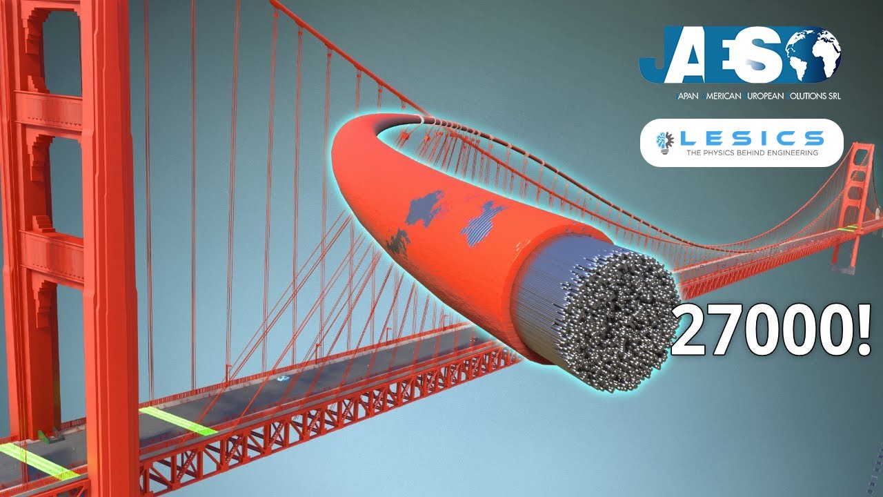 Golden Gate Bridge | L’incredibile ingegneria nascosta dietro il ponte