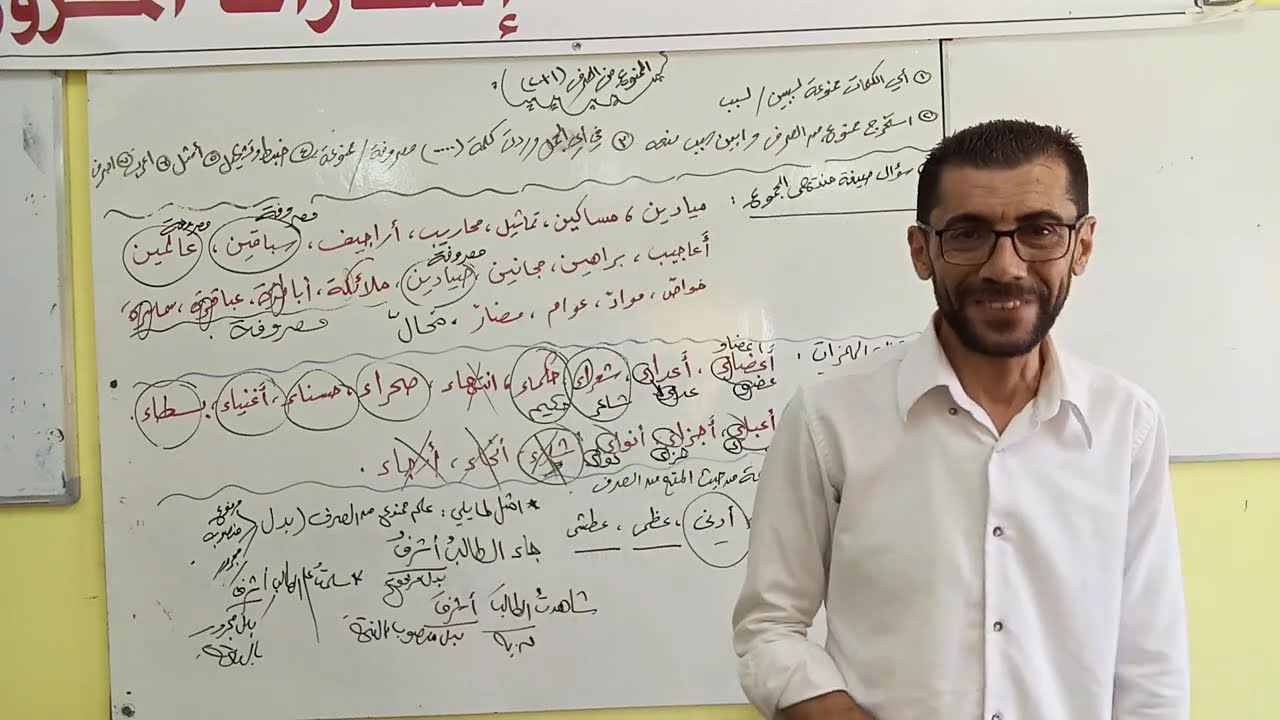 توقعات الممنوع من الصرف توجيهي كل الفروع عدا المهني