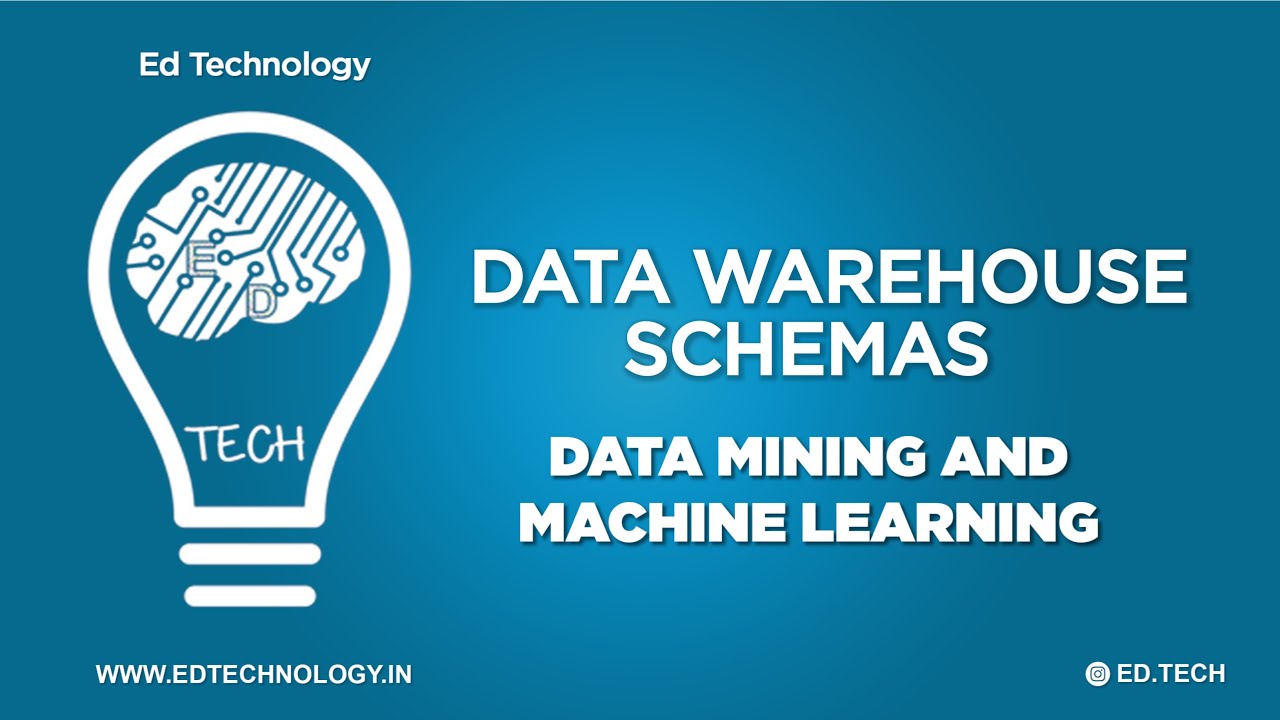 DATA WAREHOUSE SCHEMA| Star | Snowflake | Fact Constellation