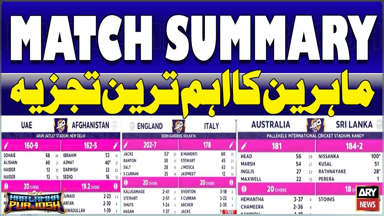 Today Match Summary - Cricket Experts Analysis