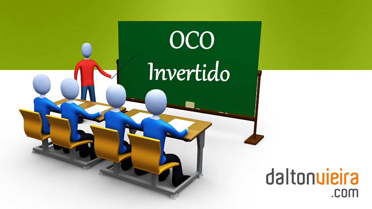 Ombro Cabeça Ombro Invertido - Saiba como identificar e tirar proveito