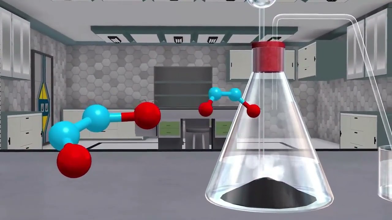 Oxygen gas from magnesium dioxide and hydrogen peroxide