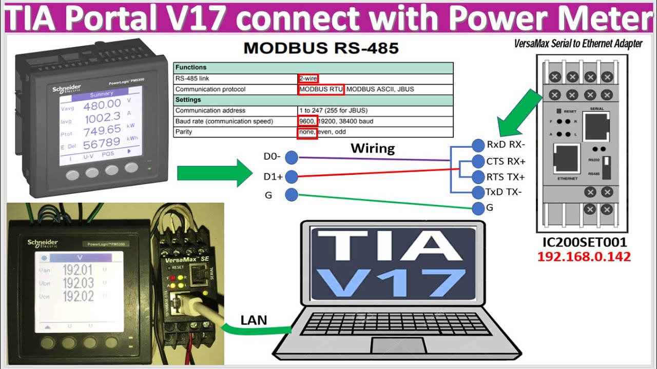 TIA Portal connect directly with Schneider power meter via serial to Ethernet adapter without PLCs