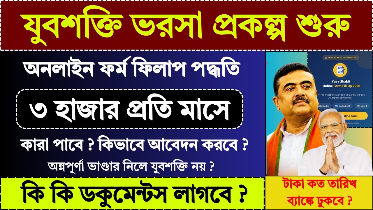 Yuva Shakti Bharosa Card Form Fill Up 2026 | yuva shakti bharosa card apply 2026 | yuva sakti |