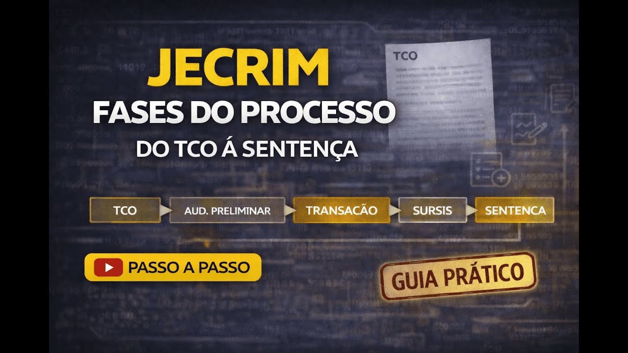 JECRIM na prática: fases do Juizado Especial Criminal (do TCO à audiência e sentença)