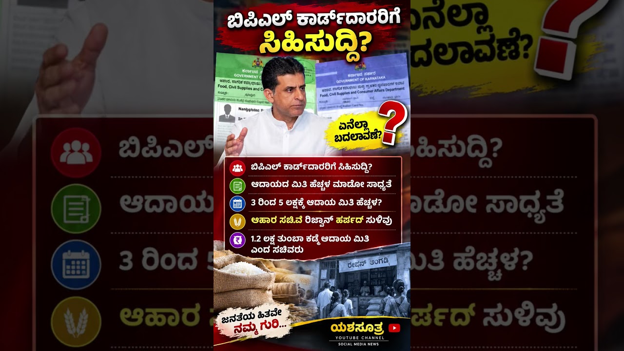 #karnatakapolitics #siddaramaiah #bjp #congress #shorts #shortvideo #shortsfeed #viral #new #yt