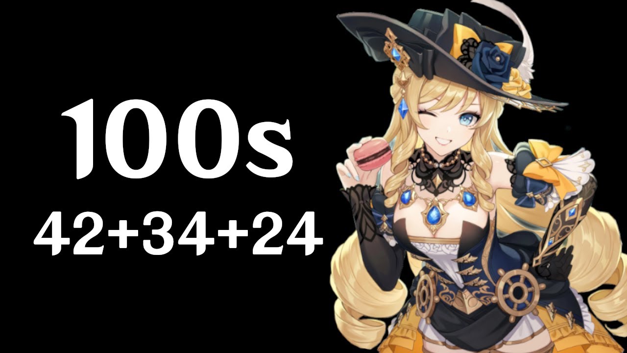 [5.2/5.3 Abyss] C0R1 Navia Speedrun 100s Top Half Continuous 4.5 Cost