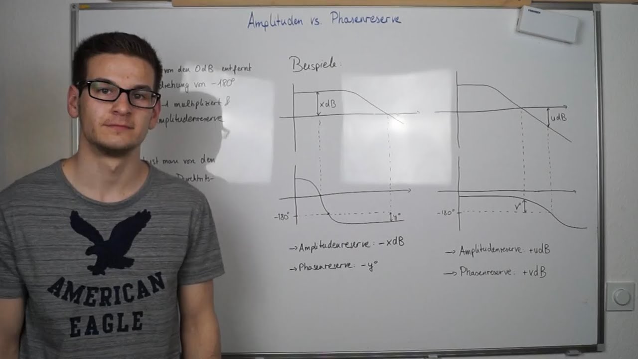 Phasenreserve vs Amplitudenreserve | Regelungstechnik