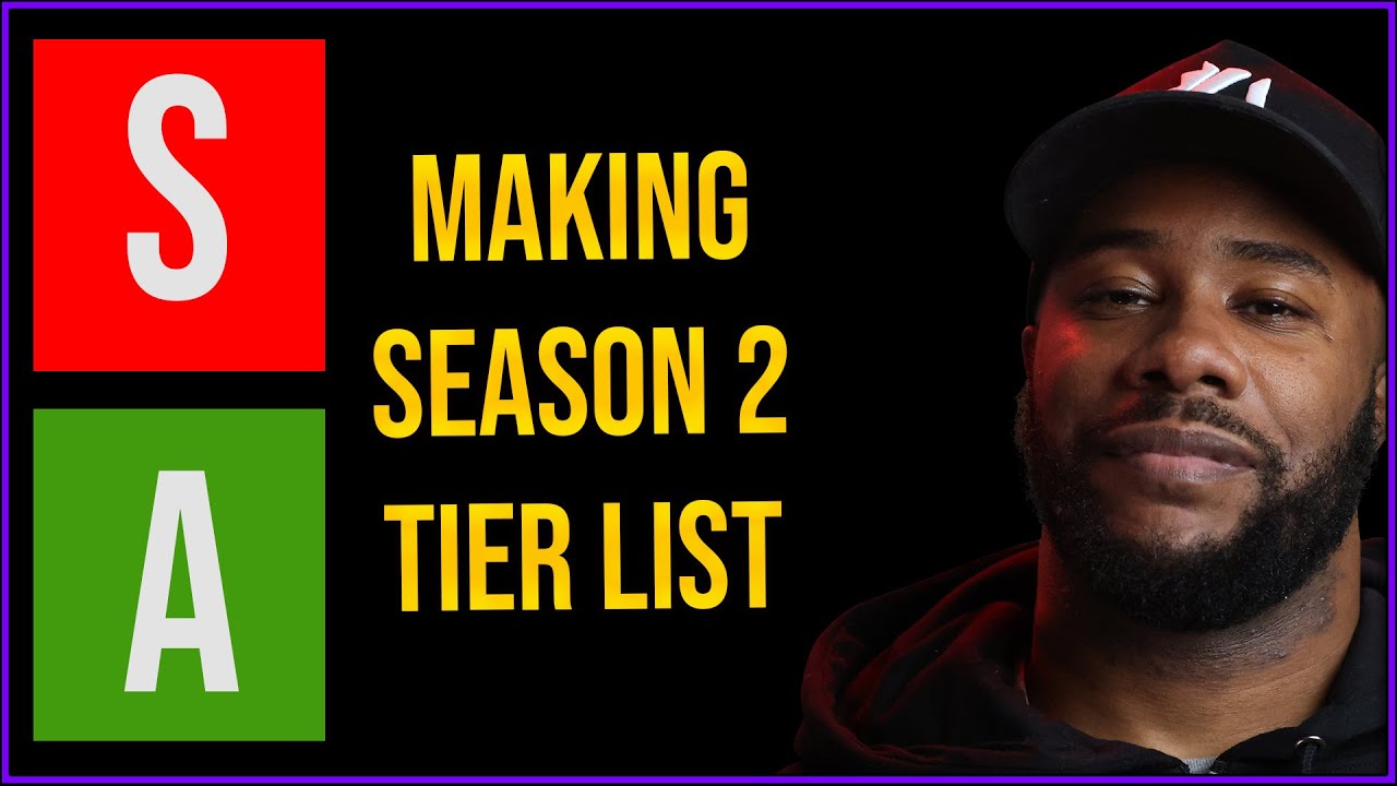 Tekken 8 End Of Season 2 Tier List