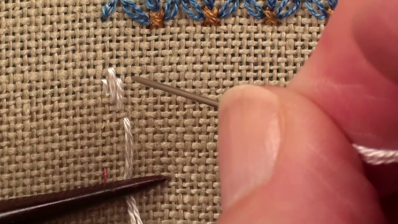 Railroading and Using a Laying Tool - to encourage two threads to lay side by side.