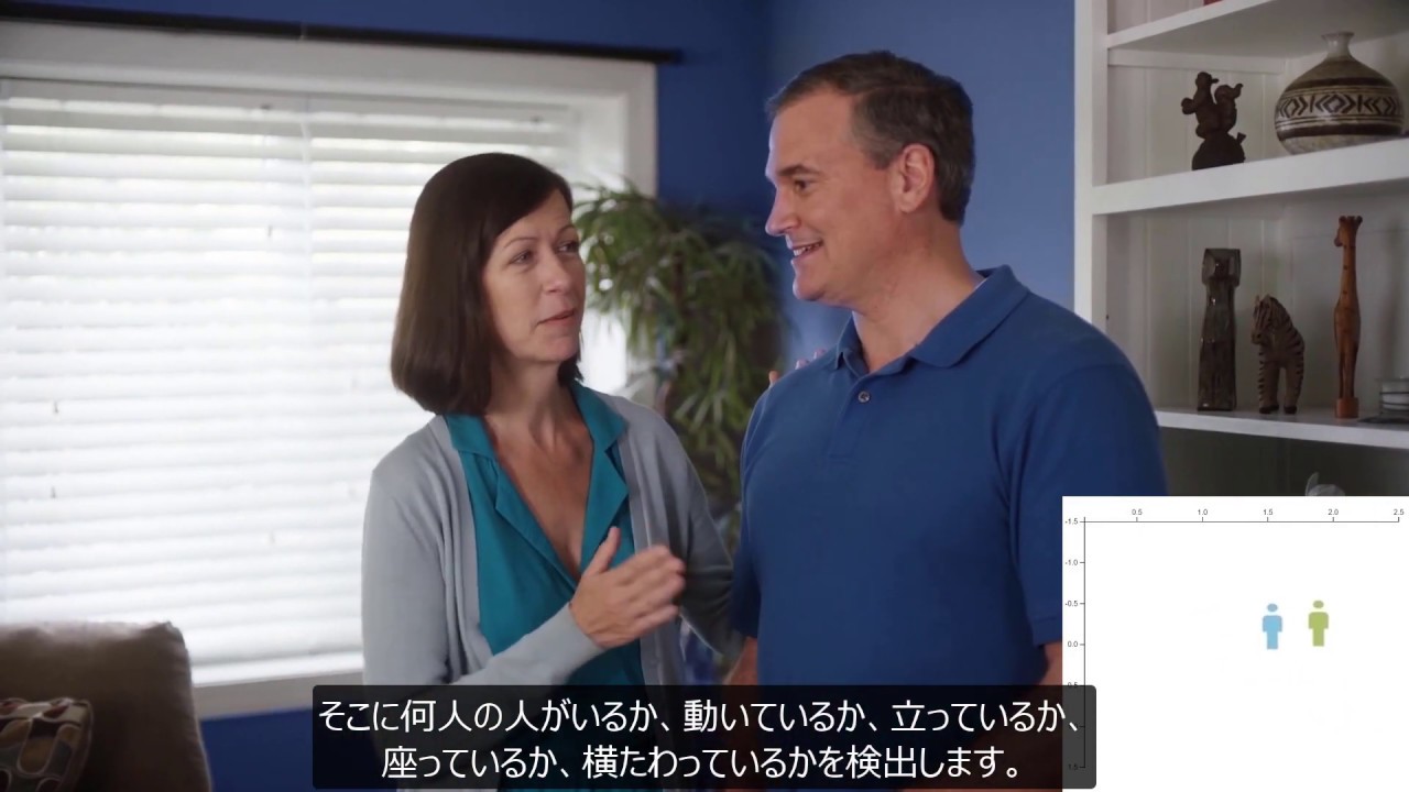 Vayyar Smart Home