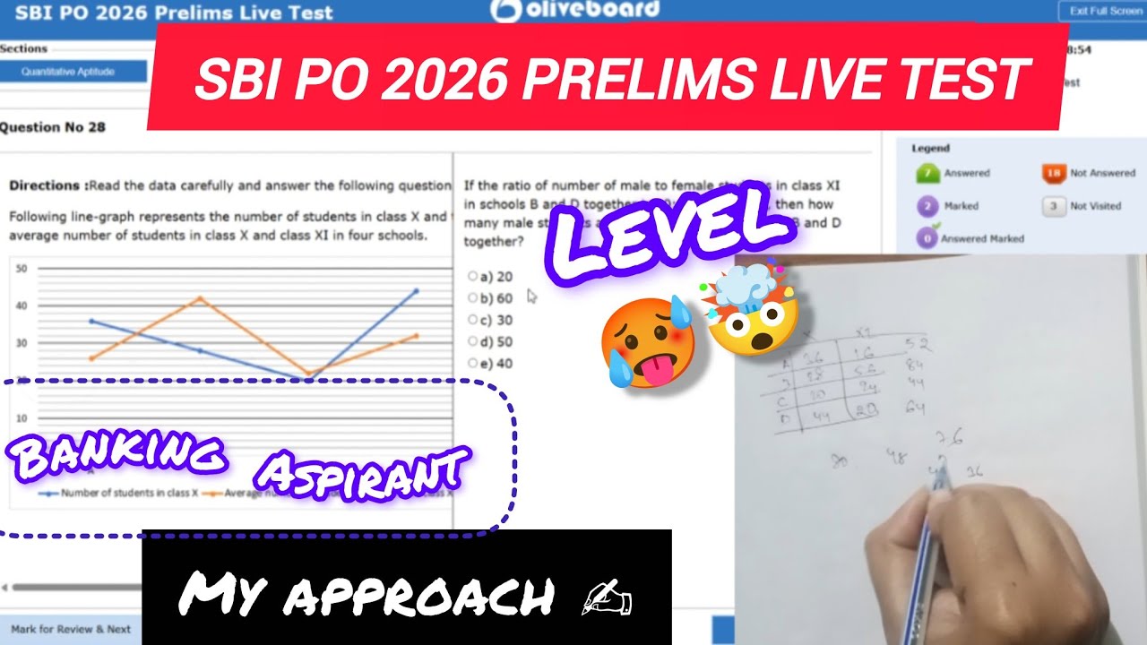 SBI PO 2026🎯 Prelims LIVE Test🤯✍️|| Olive board 📝Share Score 👍#banking #sbipo #sbipo2026 #yt 