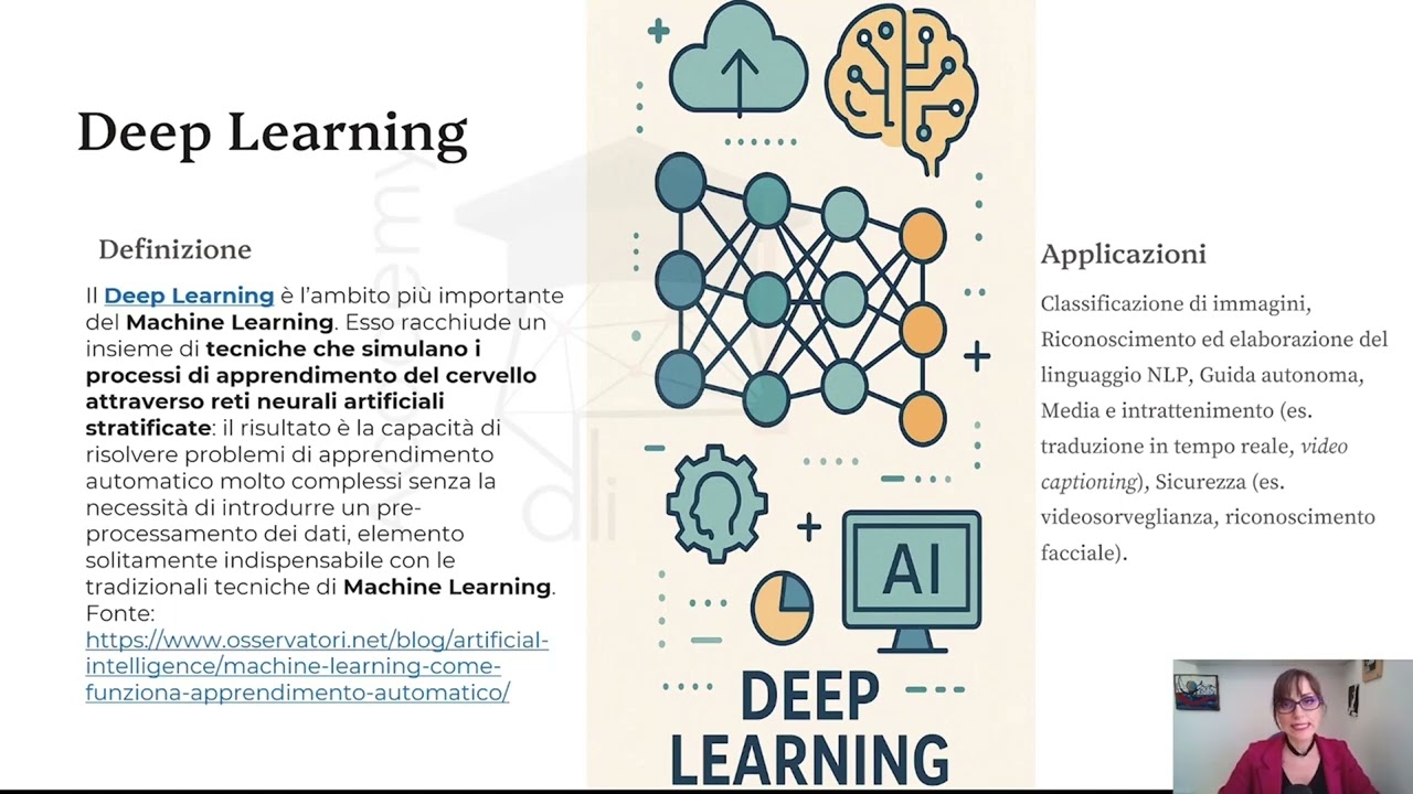 Corso online AI per consulenti del lavoro