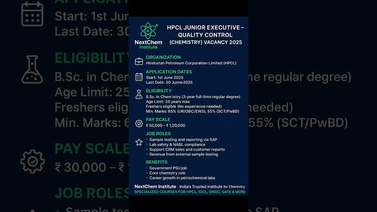🔬 HPCL Junior Executive &ndash; Quality Control (Chemistry) Vacancy 2025 #chemistrycareer #govtjobs2025