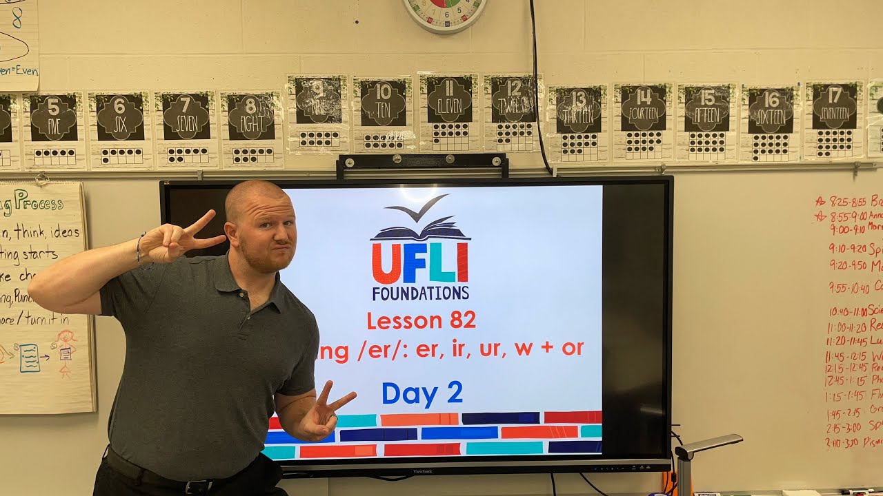 Mr. Holland's UFLI Lesson 82 (er, ir, ur, w + or) Day 2