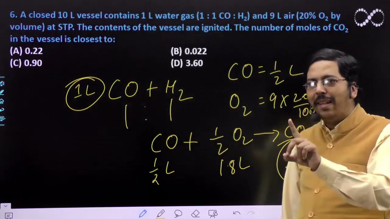 KVPY 2021 Paper Discussion Chemistry