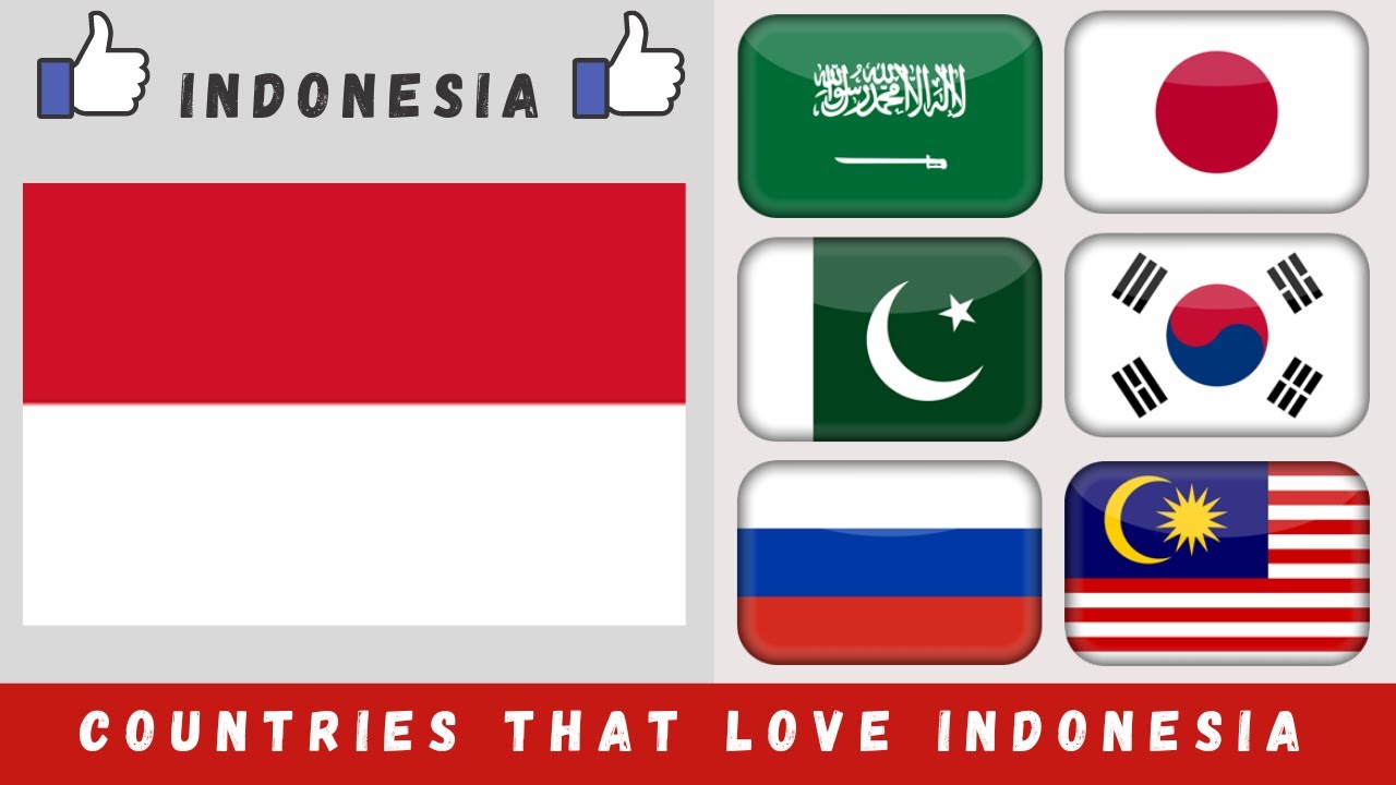 Countries That Love Indonesia