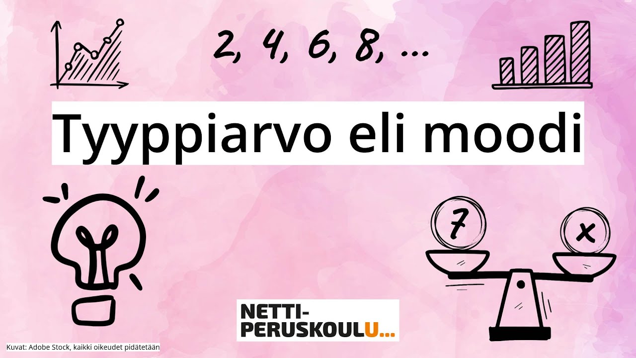 ama5: Tyyppiarvo eli moodi (perusopetus)