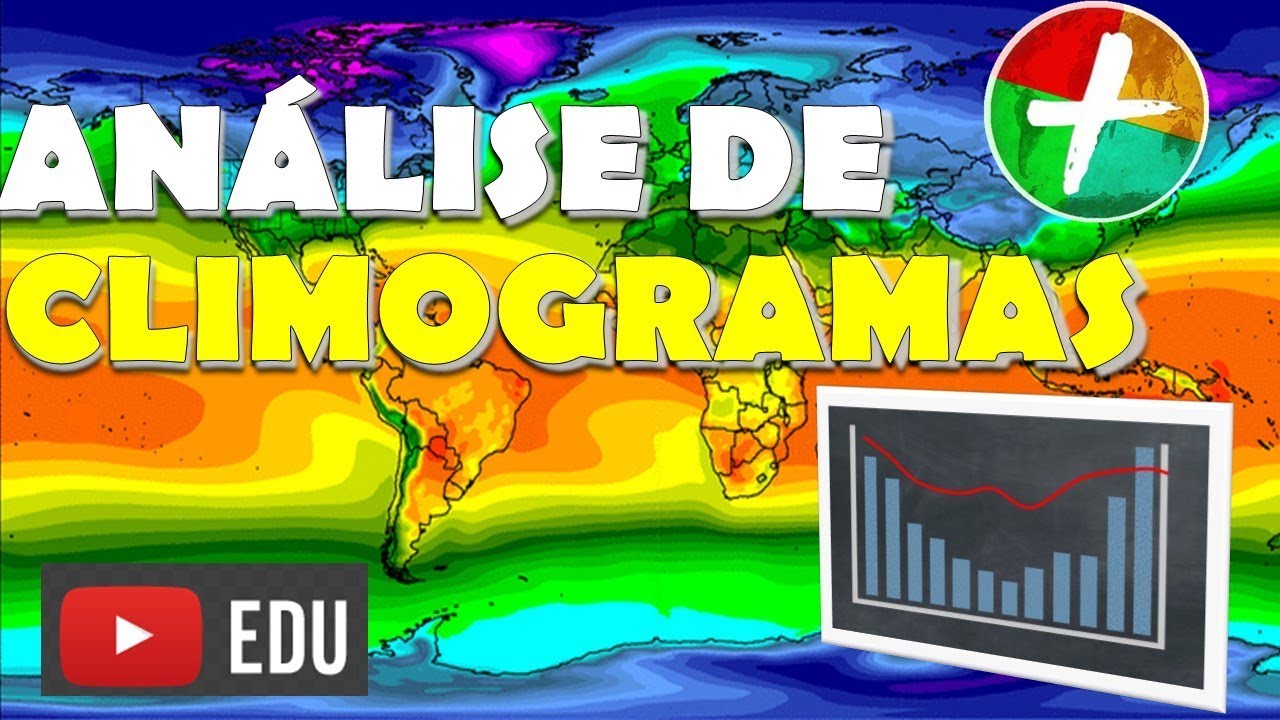 MAIS GEO   AN&Aacute;LISE DE CLIMOGRAMA