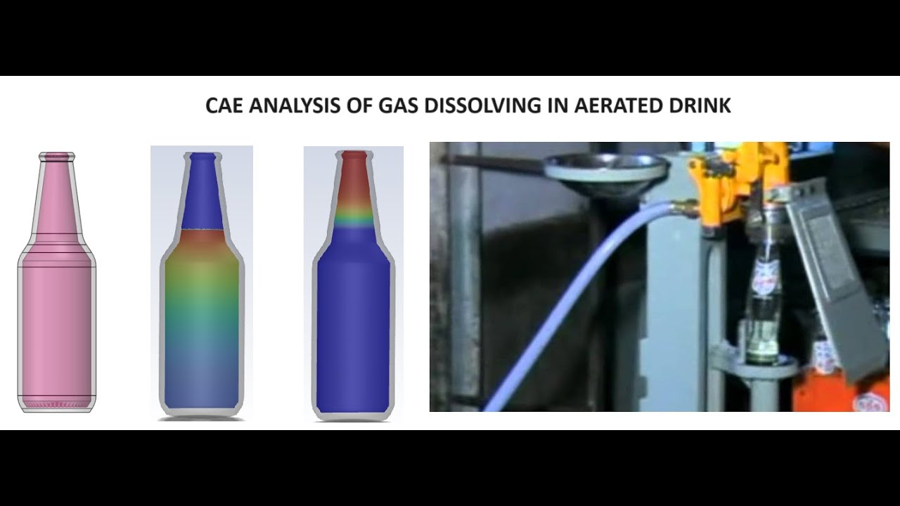 Aerated Drink Analysis using Ansys Fluent || Henrys Law || Solubility of gas in liquid