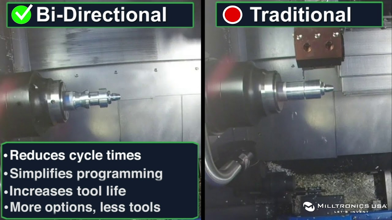 Milltronics Bi-Directional Turning Cycle