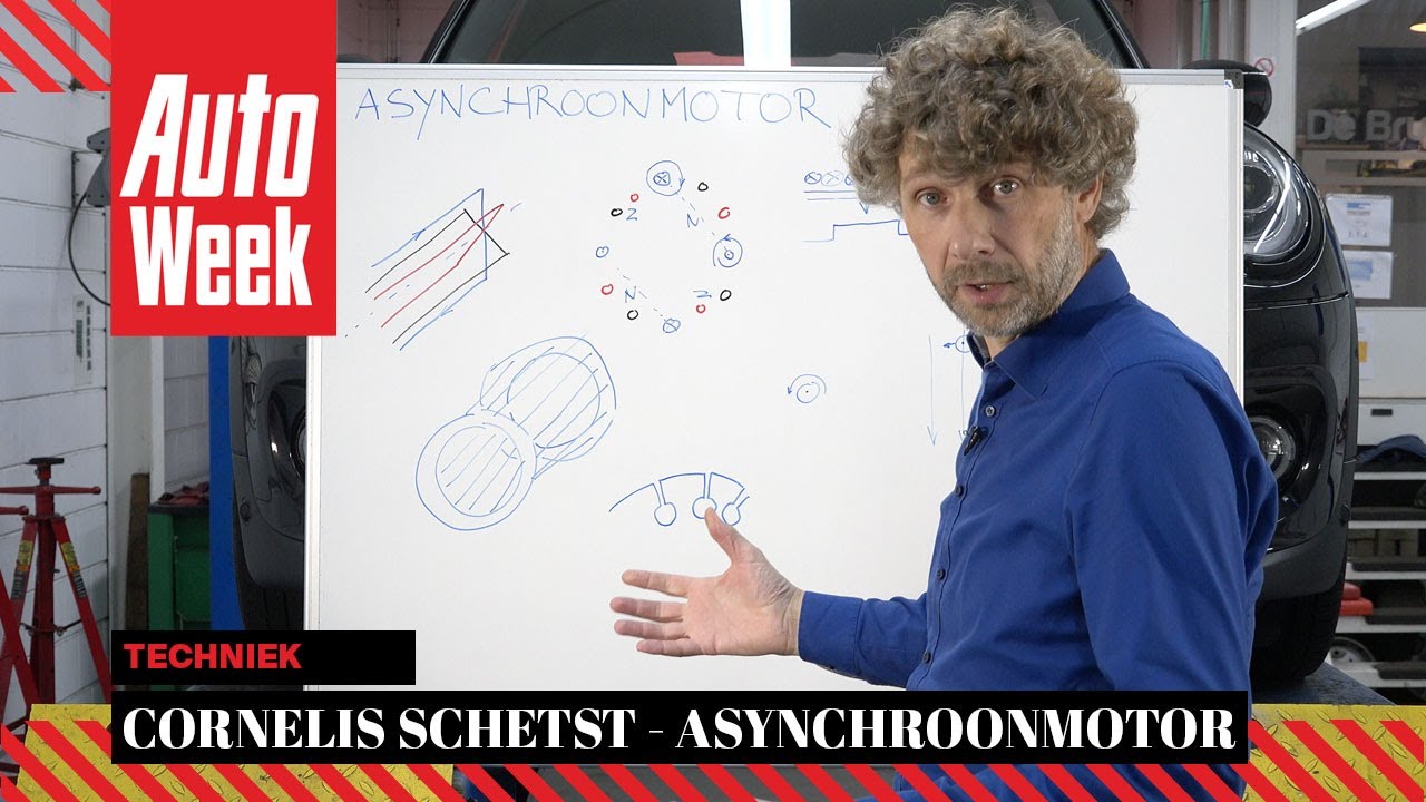 Asynchrone elektromotor – Cornelis schetst