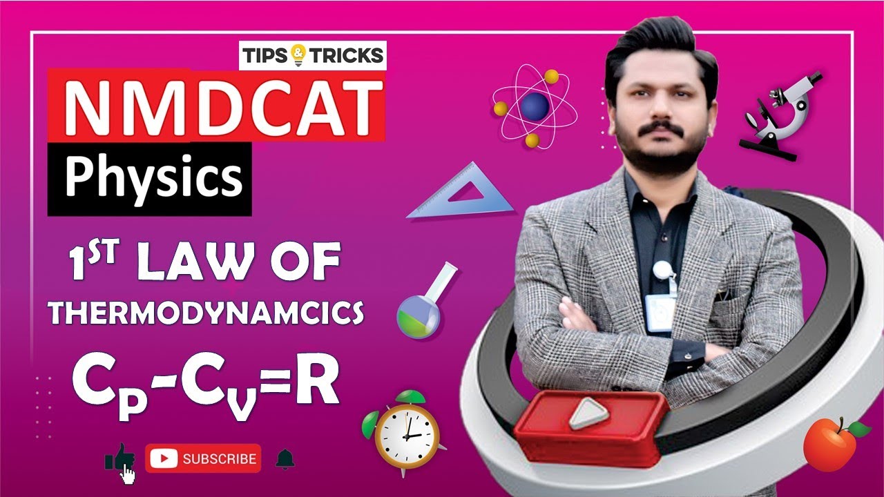 1ST LAW OF THERMODYNAMICS | MDCAT  PHYSICS LECTURE | ECAT PHYSICS LECTURE