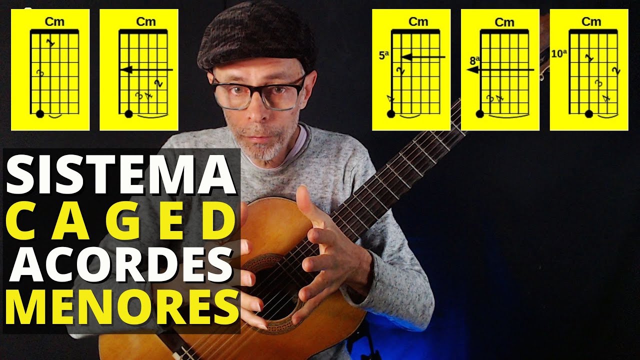 Sistema CAGED 2 Acordes MENORES Violão Para Todos