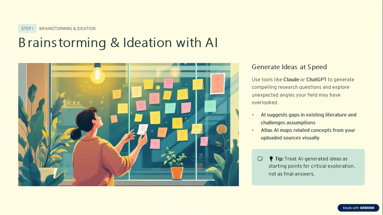 Workshop on How to write research article using AI
