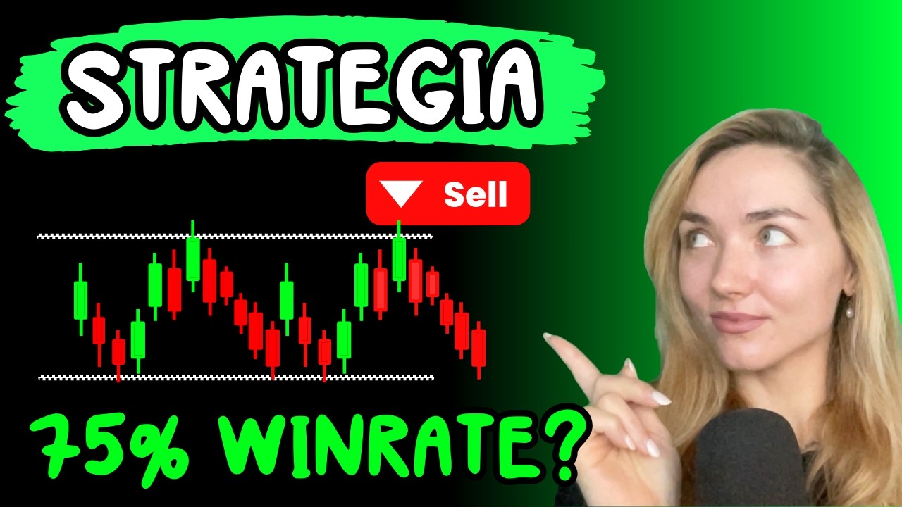 SWING TRADING: Prosta Strategia na BTC + Realne Wyniki | 