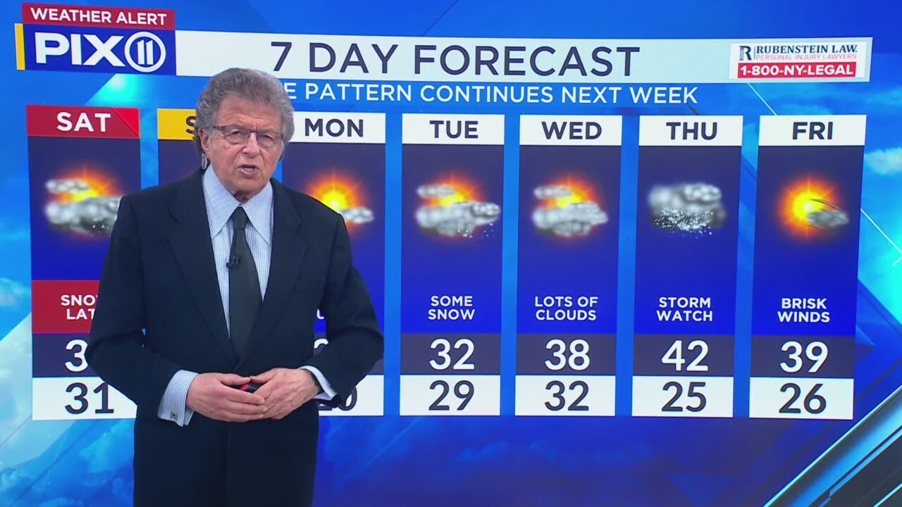 Up to 5 inches of snow possible in NYC this weekend