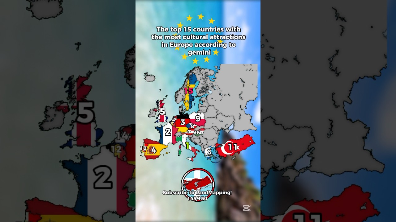 The top 15 countries with the most cultural attractions in eu according to gemini #fyp #viral #map