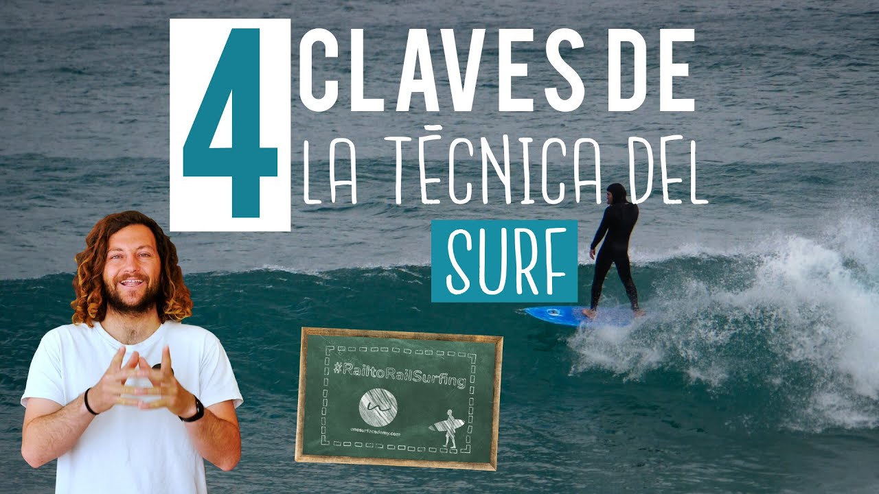 Como coger velocidad en tu surf 😬 ¡En 4 movimientos!