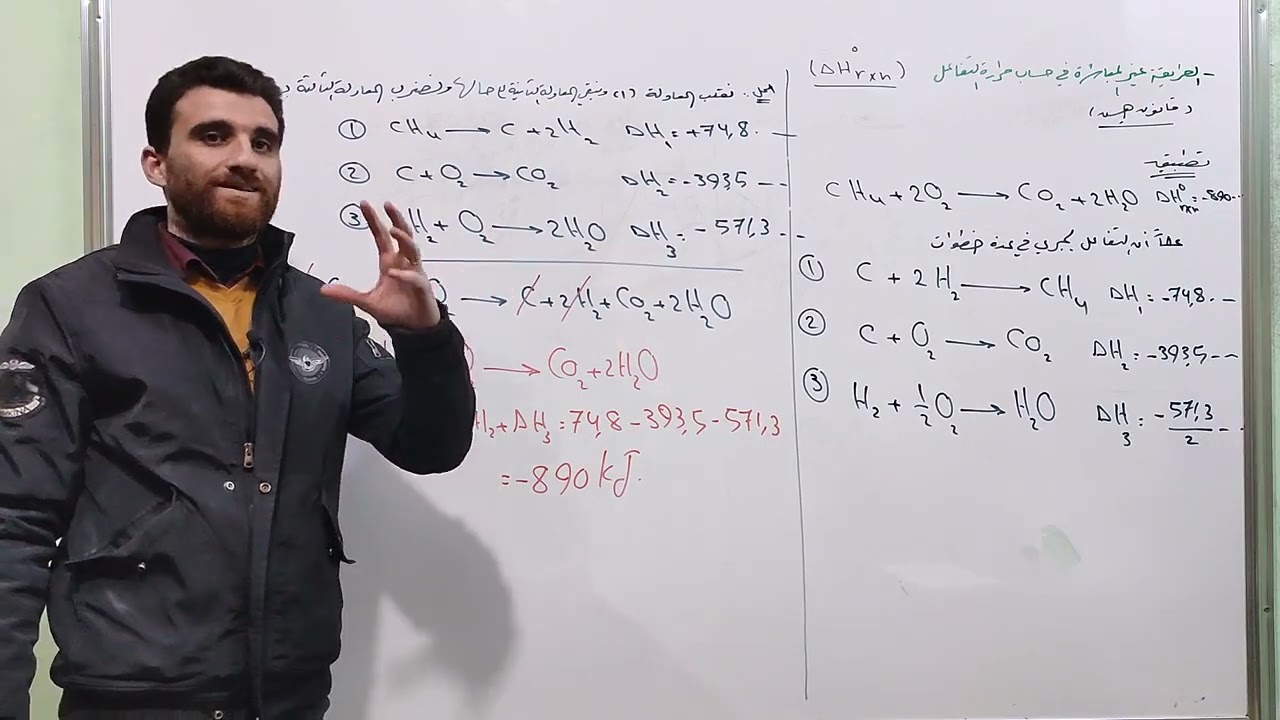 الكيمياء الحرارية ( الجزء الثالث ) قانون هس وطاقة الرابطة