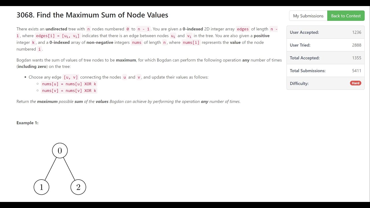 3068  Find the Maximum Sum of Node Values. Leetcode problem Hindi Greedy Solution.