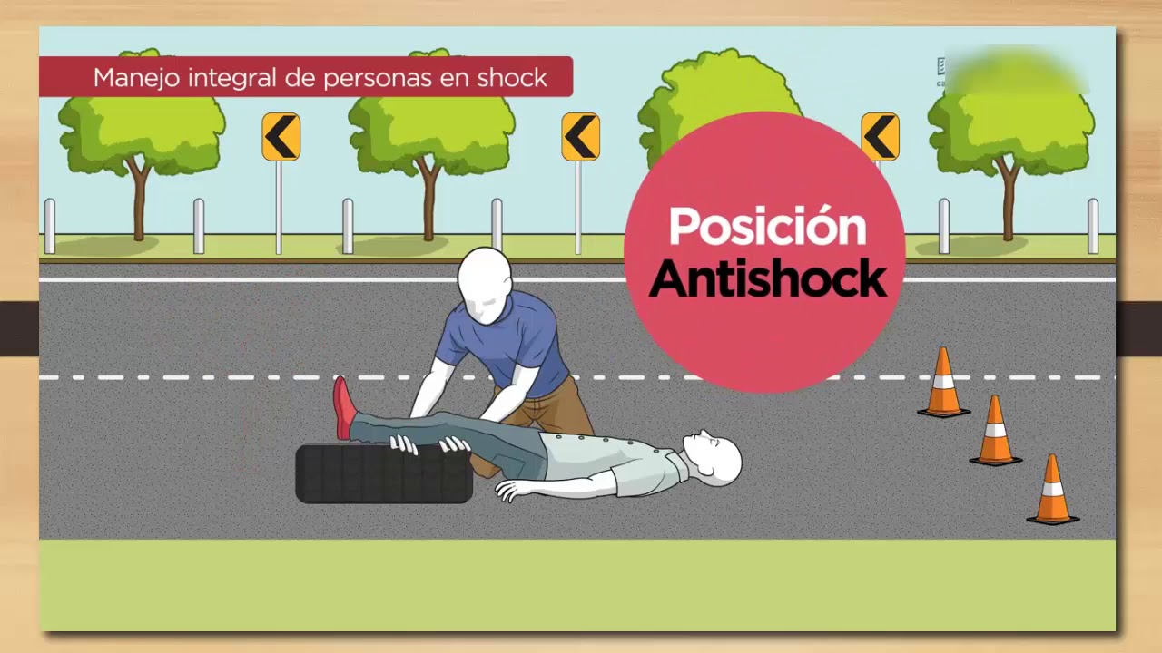 Estados de shock