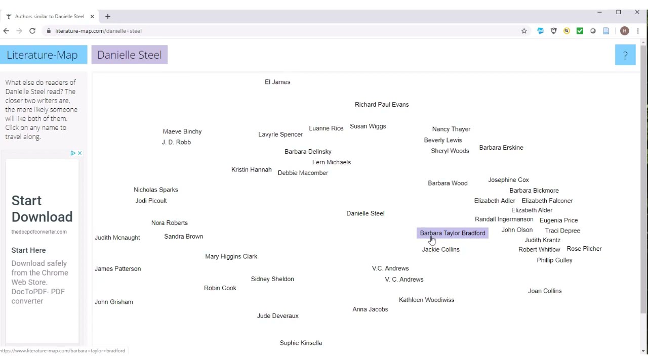 How to Use Literature-Map.com