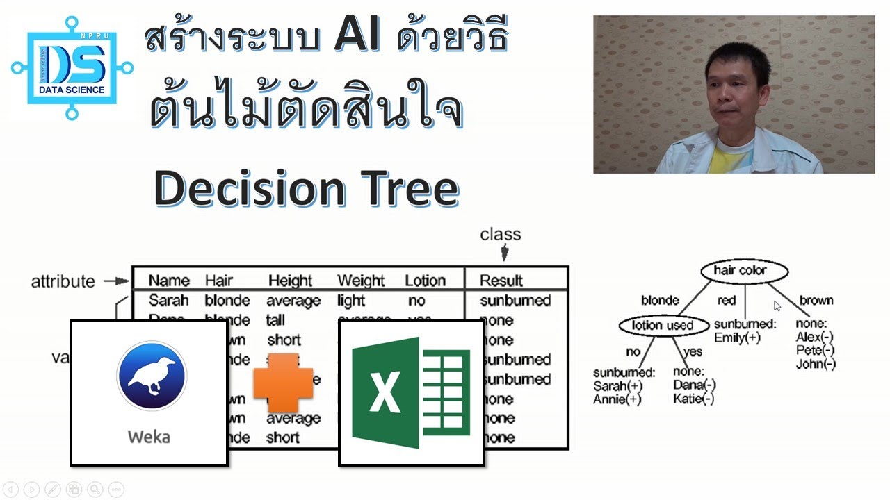 สร้างระบบ AI ด้วยวิธี Decision Tree โดยโปรแกรม WEKA และ Excel [Data Science NPRU]