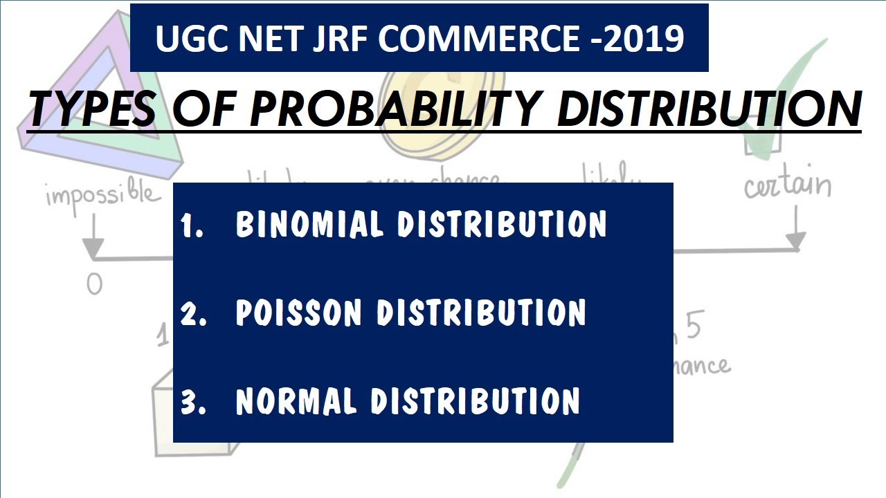 Class 1- TYPES OF PROBABILITY DISTRIBUTION IN STATISTICS| STATISTICS NTA NET JRF COMMERCE